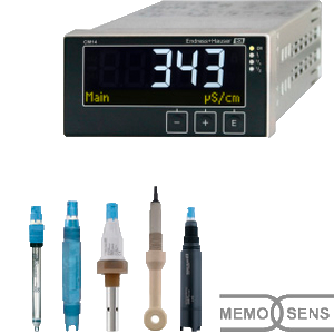 CM14 pH-Kit 3 V2
